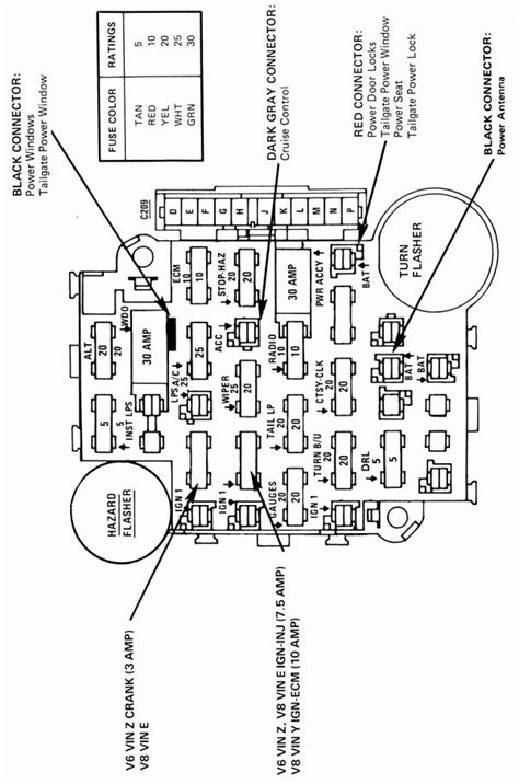 fuse diagram 4runner. . 1985 toyota pickup fuse box diagram